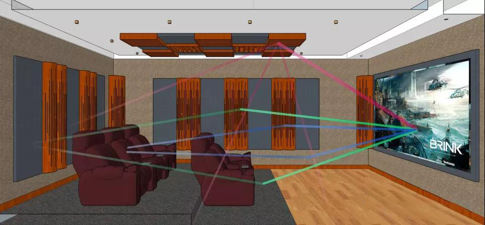家庭影院設計常見的幾大誤區